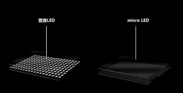 汉南苹果手机维修分享什么时候会用上MicroLED屏？ 