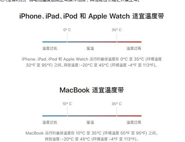 汉南苹果13维修分享iPhone 13耗电越来越快怎么办 