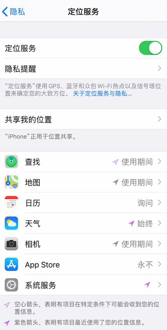 汉南苹果手机维修分享iPhone 状态栏中时间显示为蓝色图标是什么情况 